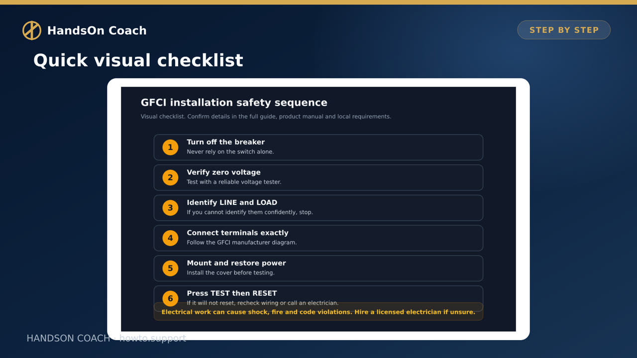 How to Install a GFCI Outlet Safely visual checklist